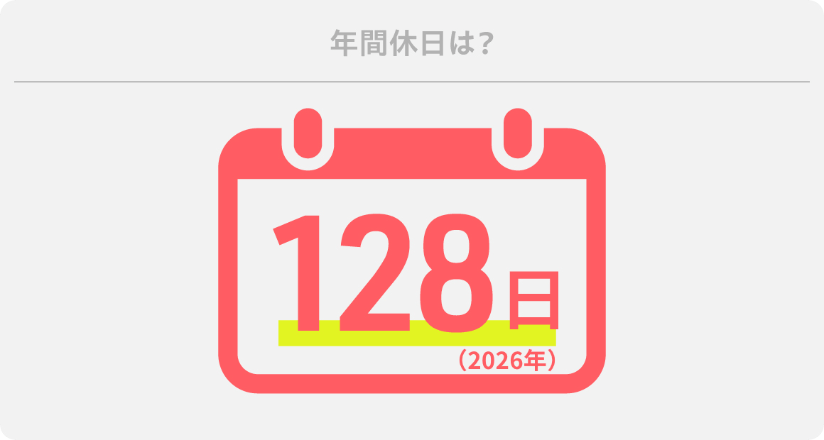 年間休日は？